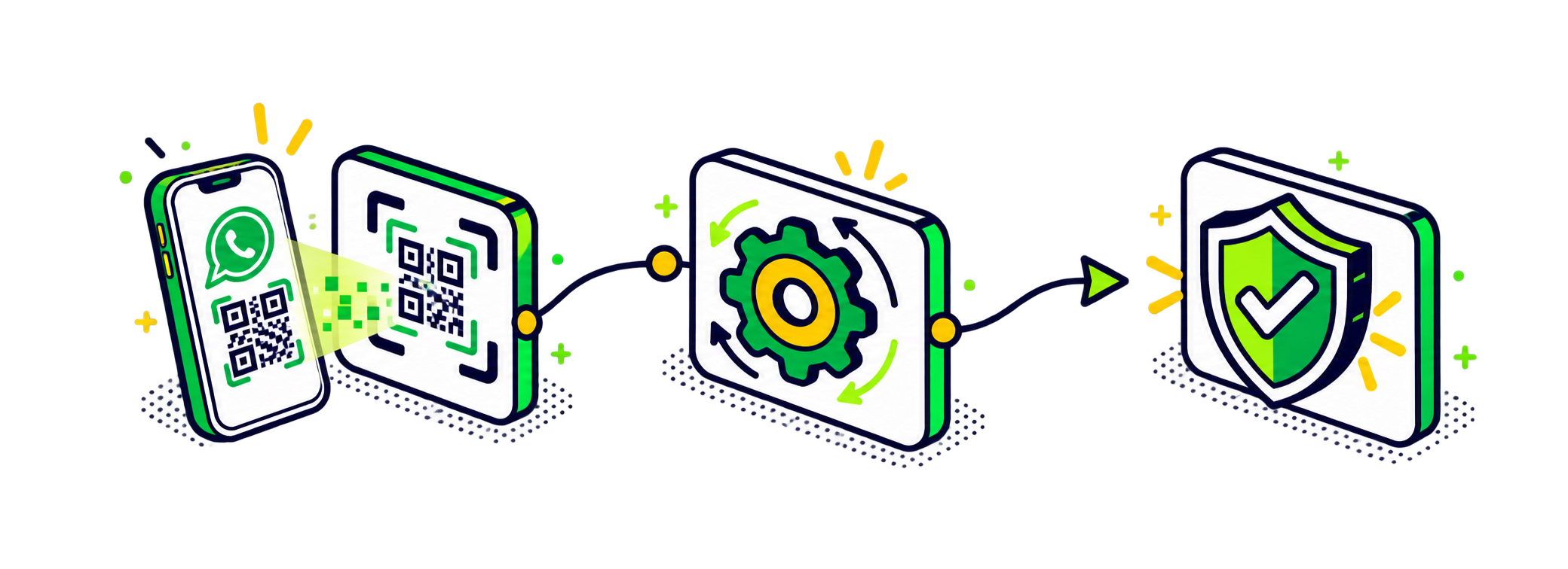 Fluxo: Como o Bot Admin cuida do seu grupo